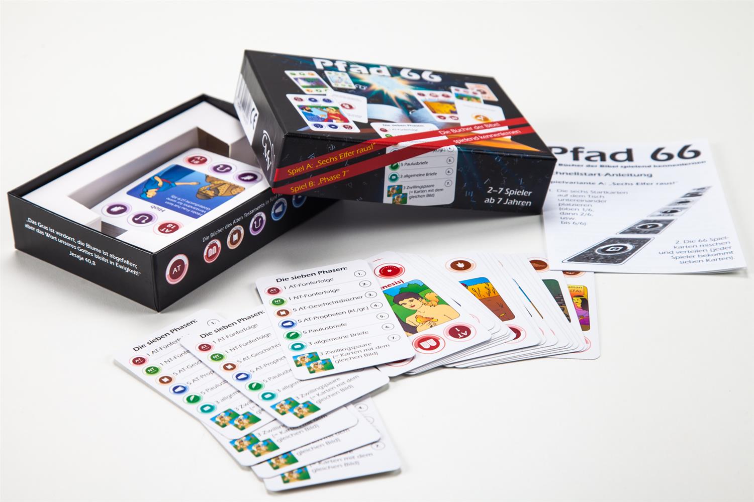 Pfad 66 - Kartenspiel Pfad 66 - Kartenspiel