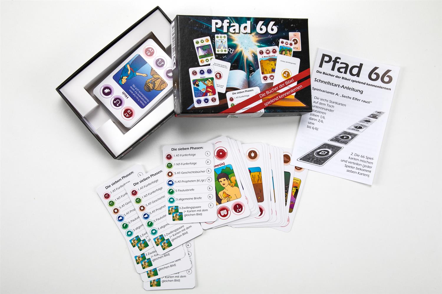Pfad 66 - Kartenspiel Pfad 66 - Kartenspiel