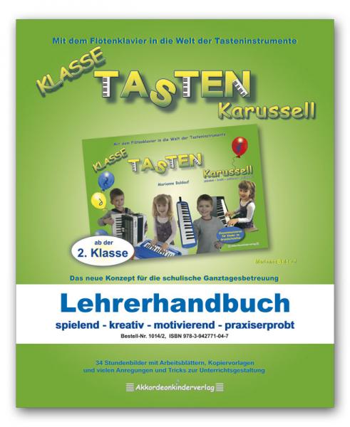 Klasse TASTEN Karussell - Lehrerhandbuch