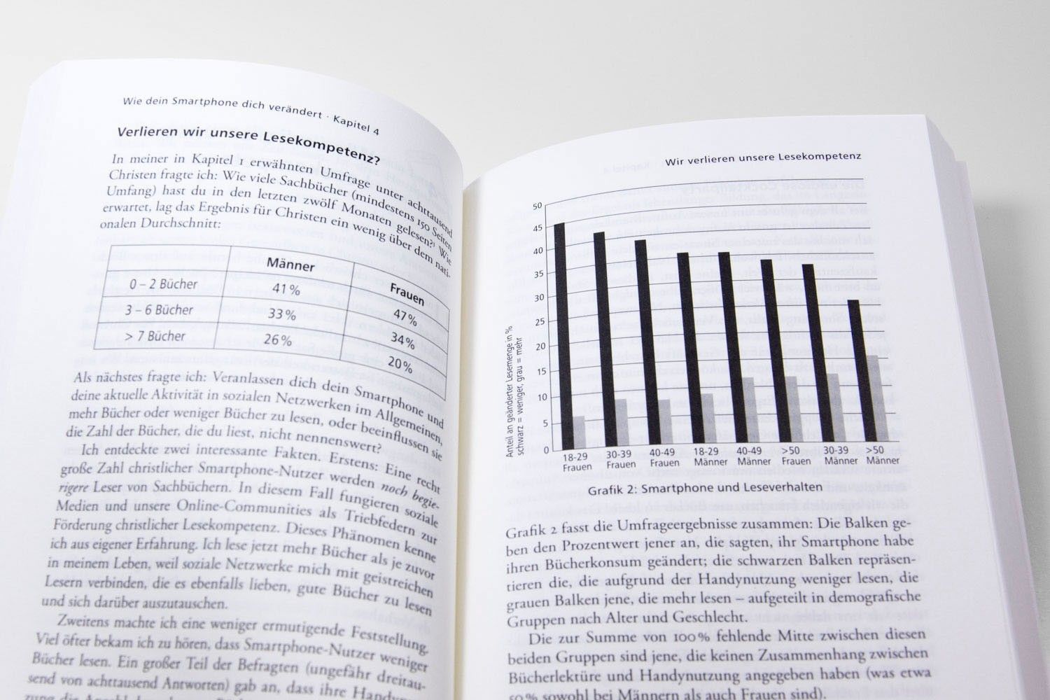 Wie dein Smartphone dich verändert - Buch, Reinke